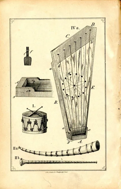 Christian Bartsch. Dainu balsai, Melodieen litauischer Volkslieder, 1886-1889. P, 1889