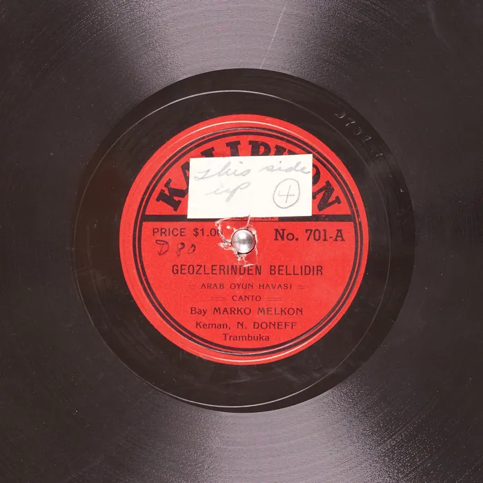 Original record for Geozlerinden Bellidir