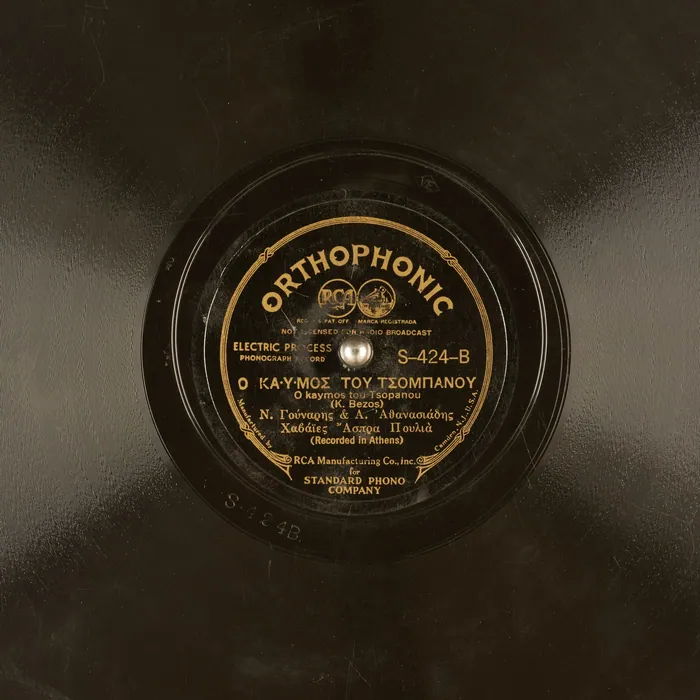 Original record for O kaymos tou Tsopanou