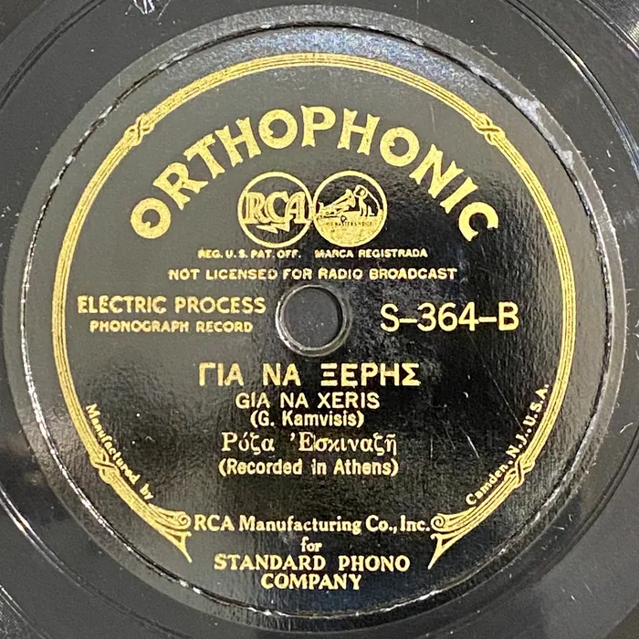 Original record for Για να ξέρεις - Gia na xeris